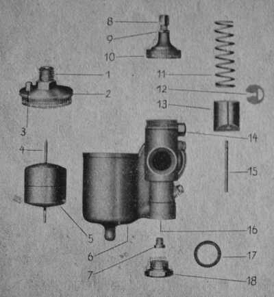 afb. 6 AMAL-Carburator